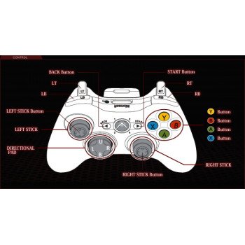 Kuidas võtta maha XBOX 360 perelukk?