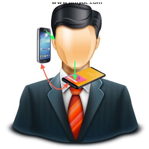 Kuidas kontrollida mobiiltelefoni?